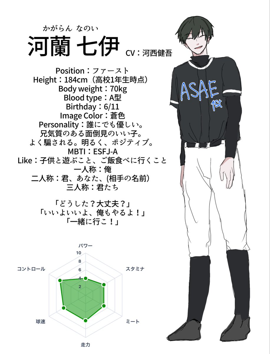 sn__12831's tweet photo. 2/3 内野組 https://t.co/ygNNgaWGv6