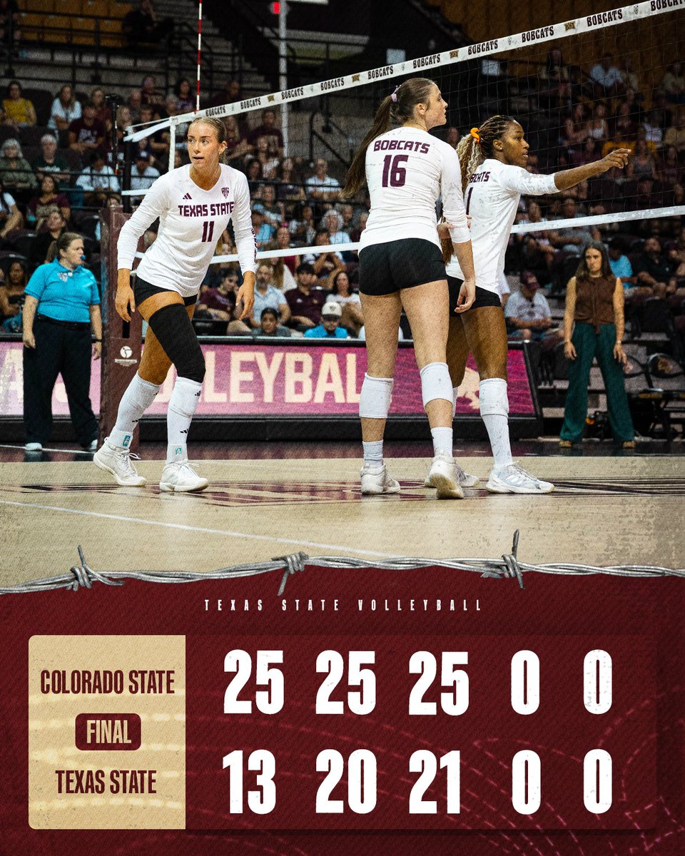 TexasStateVball's tweet photo. Final.
#EatEmUp | #IMPACTFUL https://t.co/9x9gmxsIWS