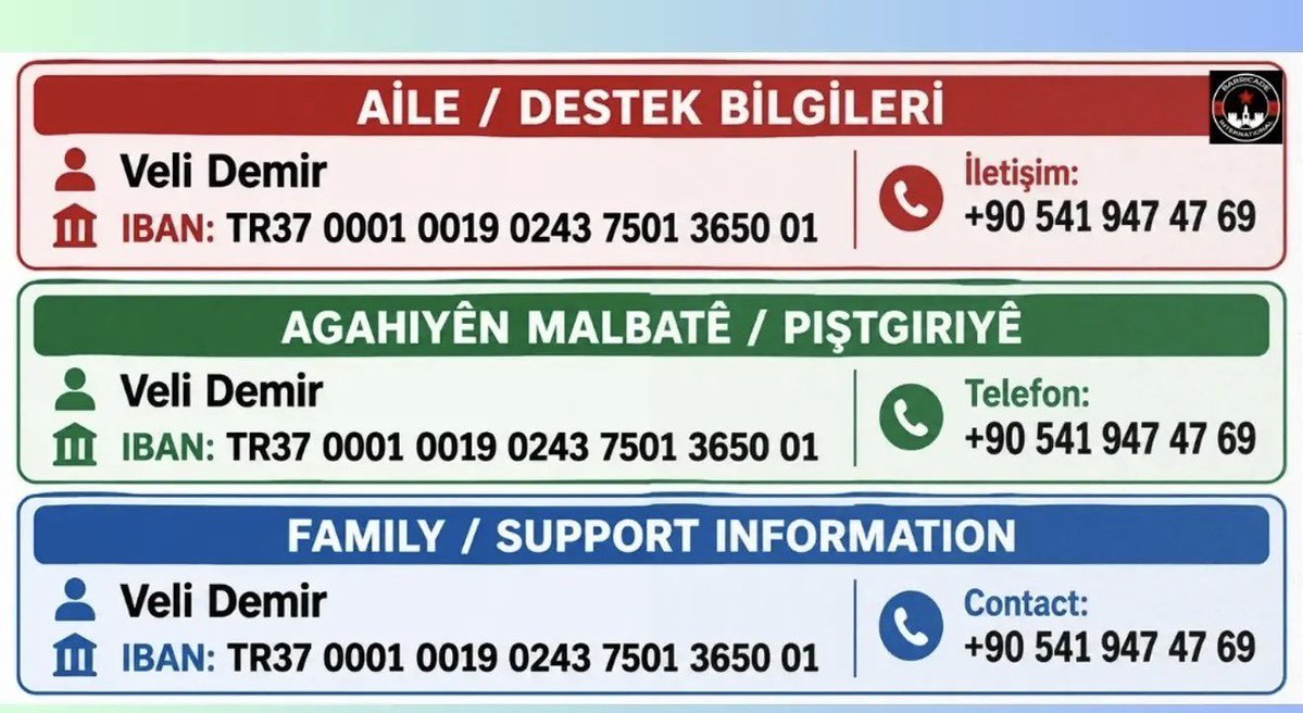 Ragnar_Rojhat's tweet photo. Arkadaşlar lütfen bu güzel kardeşimize sahip çıkalım.
Lütfen Süleyman demirin sesi olalım https://t.co/zvF6AEtf5x