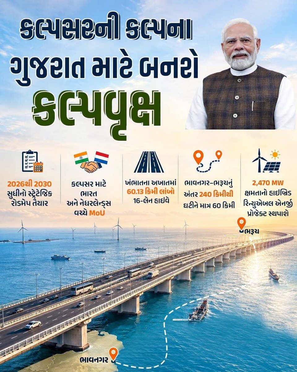 maya_mavani's tweet photo. 🌊 કલ્પસર પ્રોજેક્ટ : ગુજરાતના વિકાસને નવી દિશા! 🚧

ખંભાતના અખાતમાં પ્રસ્તાવિત કલ્પસર પ્રોજેક્ટ અંતર્ગત 60.13 કિમી લાંબા ડાઈક સાથે 16-લેન માર્ગ અને રેલ કનેક્ટિવિટીનું આયોજન કરવામાં આવ્યું છે. આ પ્રોજેક્ટથી સૌરાષ્ટ્ર અને દક્ષિણ ગુજરાત વચ્ચેની કનેક્ટિવિટી વધુ સુગમ બનવાની સાથે પાણી, સિંચાઈ અને ઔદ્યોગિક જરૂરિયાતોને પણ મહત્વપૂર્ણ આધાર મળી શકે છે. 

આ સાથે 2,470 MW હાઇબ્રિડ રિન્યુએબલ એનર્જી ક્ષમતા વિકસાવવાની પણ કલ્પના છે. ભારત-નેધરલેન્ડ્સ વચ્ચે કલ્પસર પ્રોજેક્ટ માટે તકનીકી સહકારને લઈને પણ મહત્વપૂર્ણ સહયોગ આગળ વધ્યો છે. 

🇮🇳 વિકાસ • કનેક્ટિવિટી • જળસુરક્ષા • હરિત ઊર્જા — વિકસિત ગુજરાત તરફ એક મહત્વપૂર્ણ પગલું.
#KalpasarProject #GujaratDevelopment #ViksitGujarat #Gujarat #Infrastructure
