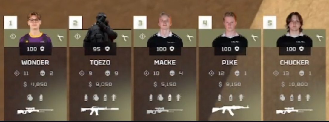 Lilmixgg's tweet photo. new meta unlocked? triple awp? https://t.co/LnhtlUpmqb