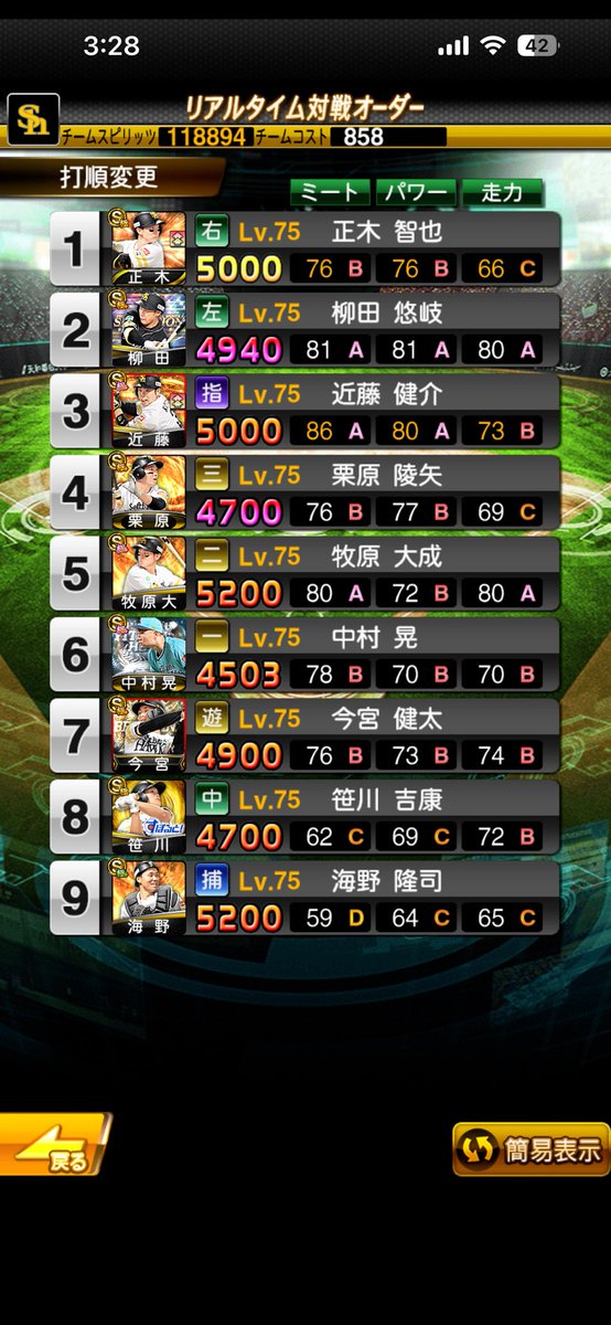 garimousan's tweet photo. あきら引退試合のスタメン予想
#sbhawks
#プロスピA https://t.co/o1m8MdSGwE