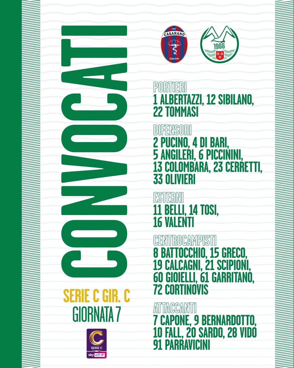 MonopoliCalcio's tweet photo. Squad List x Casarano https://t.co/tUJBVr5aIT