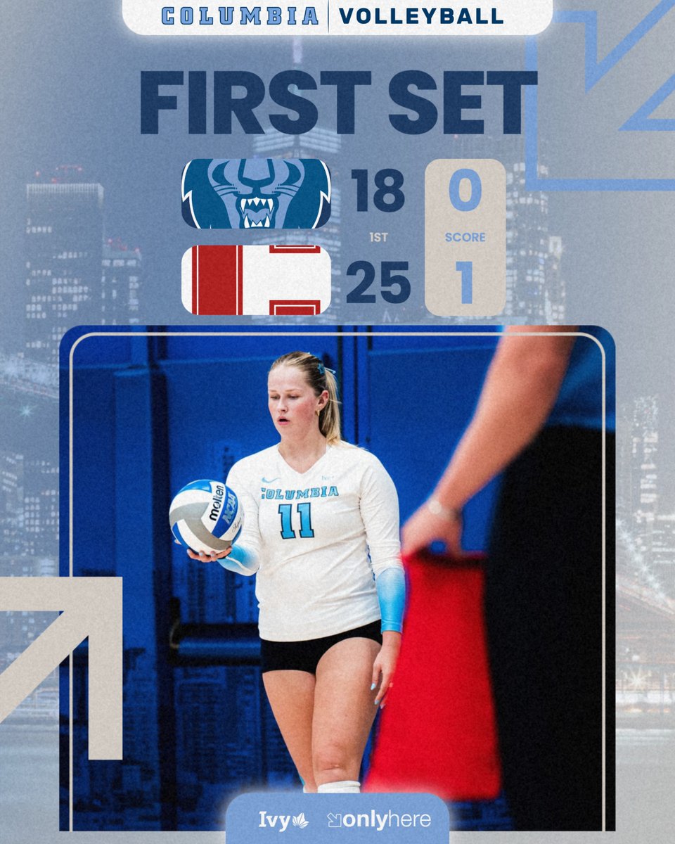 CULionsVB's tweet photo. First set goes to the Big Red. 

#RoarLionRoar 🦁 // #OnlyHere 🗽 https://t.co/RE1Qhzz448