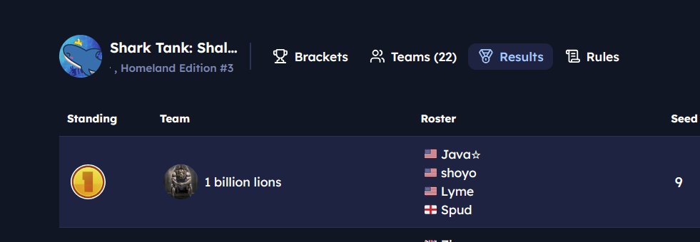 javasoBASED's tweet photo. @Spl_Reecey the lions won a d7 cap once https://t.co/JXGp846u6h