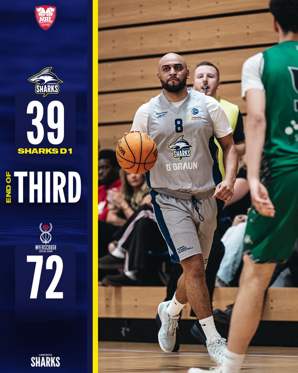 SharksPathway's tweet photo. End of the third 🦈

#NBL2627 https://t.co/AH5JBu7Afe