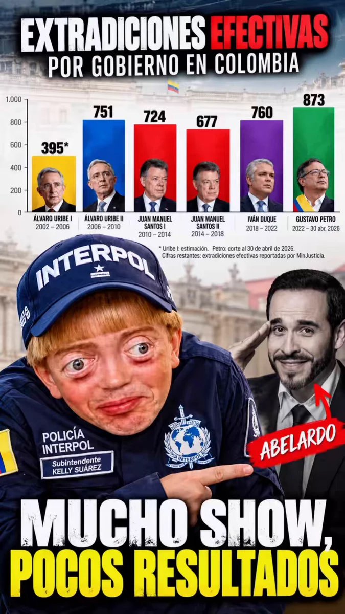 profedaza007's tweet photo. @AbelardoPTE https://t.co/cxbsM5JIv7