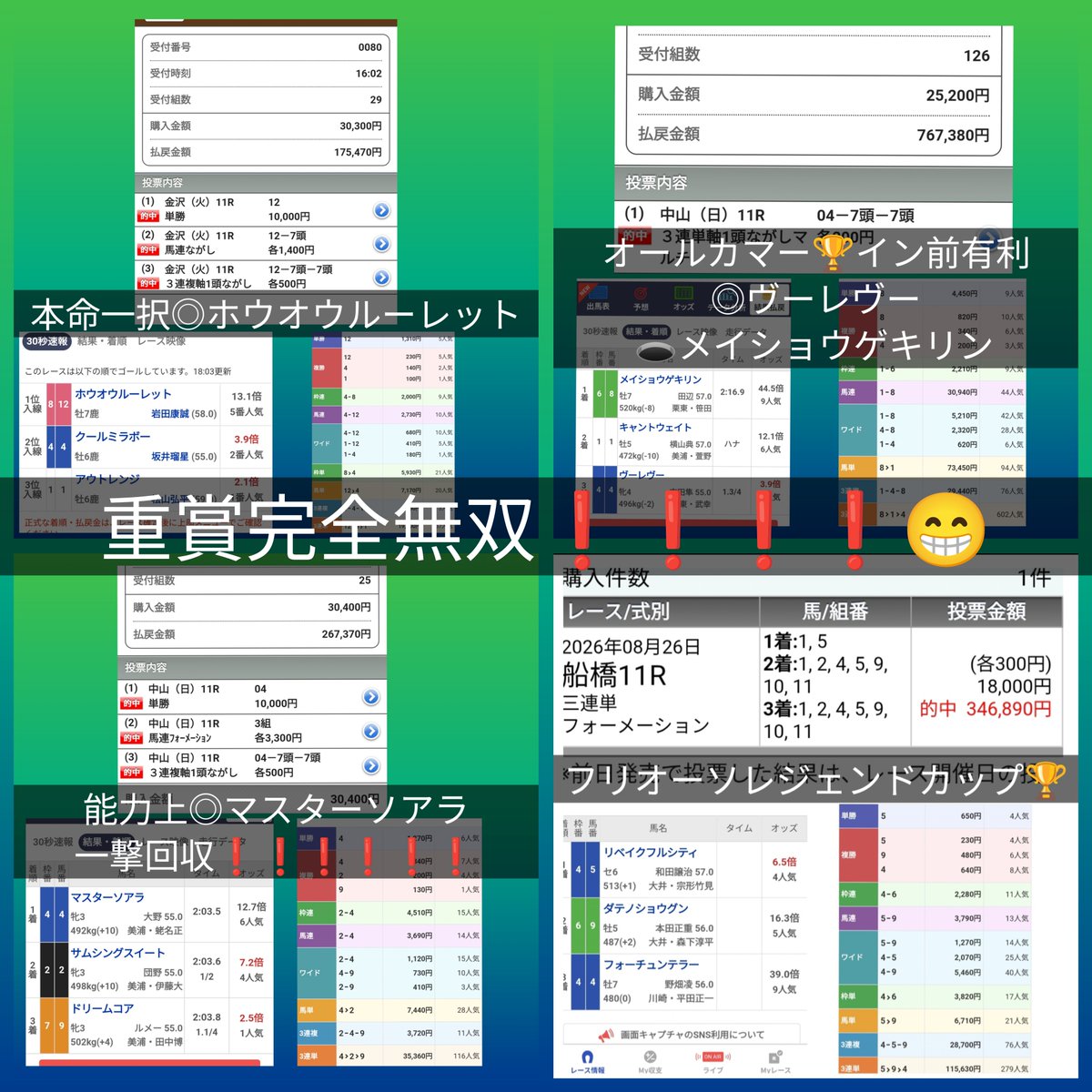 MTYmgQ6Ng6YL2fT's tweet photo. 9月27日(日)こんにちランチ無料予想🌞

中山7R

①いいね
②RP
③コメントにこんにちランチ
で予想を先着順で送ります✉️
所定人数到達時点で配布終了&レース終了後届く可能性あります

重賞完全無双中❗❗

オールカマー🏆特大万馬券炸裂❗
イン前有利
◎ヴーレヴー❗❗
穴メイショウゲキリン❗
3連複２万９４４０円❗
３連単３８万３６９０円❗

白山大賞典🏆
本命一択
◎ホウオウルーレット❗❗
単勝１３１０円❗❗
馬連２７３０円❗❗
三連複１１５０円❗❗
完全的中❗❗❗❗

紫苑ステークス🏆
能力上
◎マスターソアラ
単勝１２７０円‼️
馬連３６９０円🤩
3連複３７２０円⚡⚡
完全的中❗❗❗

フリオーソレジェンドカップ🏆
一撃高配当完全的中❗
◎リベイクフルシティ❗❗❗
馬連３７９０円❗
3連複２万８７０0円❗
３連単１１万５６３０円❗