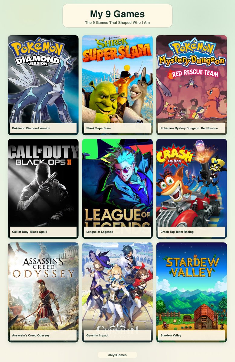 hugoo_0112's tweet photo. el crash y el shrek siendo top mejores decisiones de este chart https://t.co/8orXq0hcDl