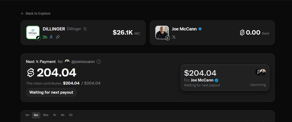 AllexonD's tweet photo. @joemccann It's on its way; this money... https://t.co/7yPRWSfIgf