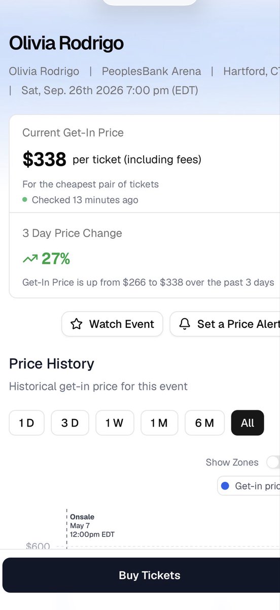 ScottFriedman3's tweet photo. Good reviews from @oliviarodrigo last night.

$338 🎟️ “Get In” for night 2 of her tour.

ℹ️ticketdata https://t.co/37nqL87T0n