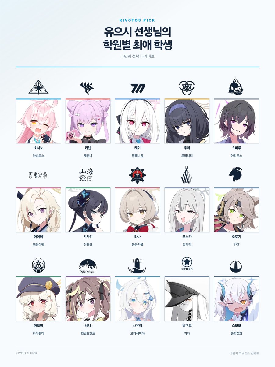 yueusy's tweet photo. 최애!! https://t.co/HivPkC5pLQ