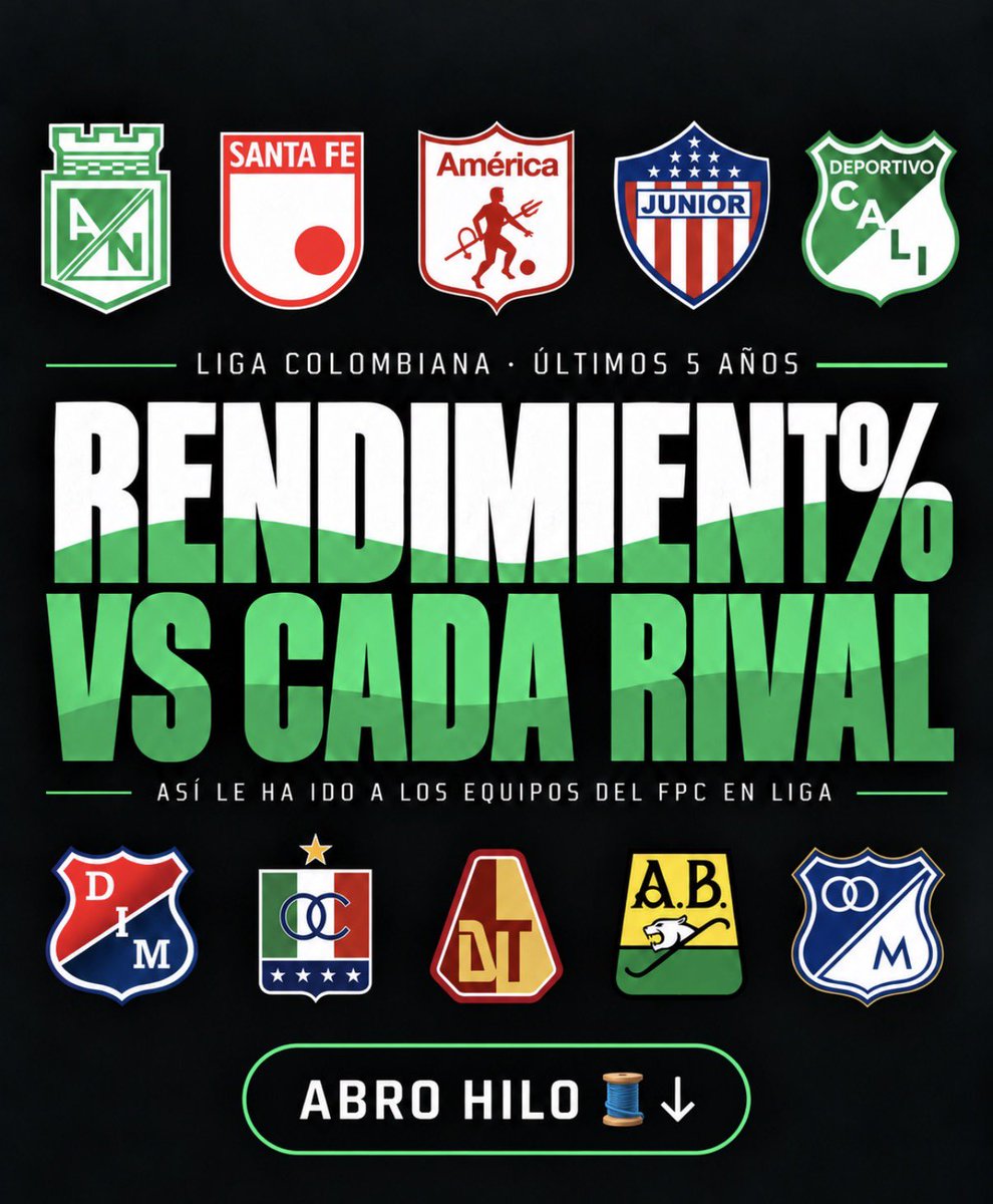RescobarFC's tweet photo. Ya terminamos la serie (por fin 😮‍💨).

Acá les dejo todas las infografías de la serie reunidas en un solo hilo, con el rendimiento de los equipos más importantes del FPC frente a cada rival en Liga durante los últimos 5 años.

Abro hilo 🧵 https://t.co/m378ZfL0QP