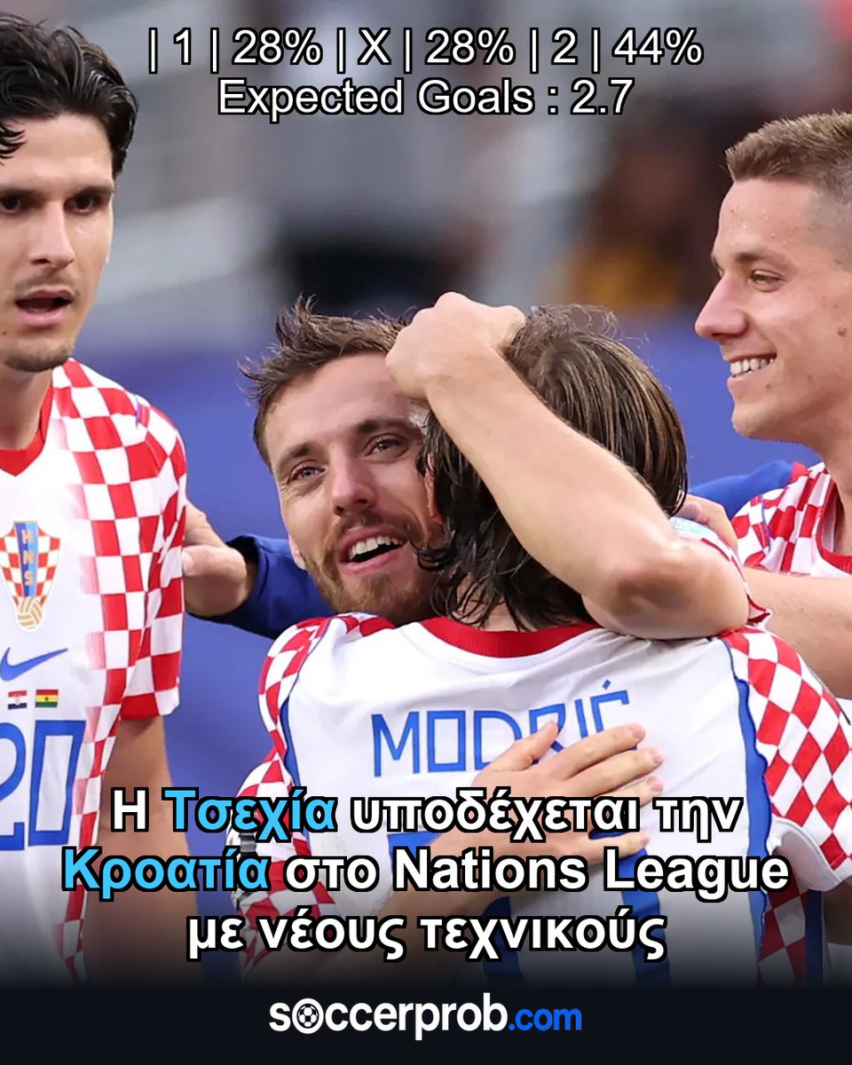 soccerprobcom's tweet photo. Πρώτο επίσημο ματς για τον Santi Denia και δεύτερη θητεία για τον Slaven Bilic στο Fortuna Arena.
#Croatia #Czechia https://t.co/haEwbNxiY9