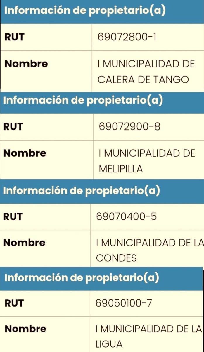 PaisEsponja's tweet photo. Predican con la corneta en la mano. 🤦

Vehículos de las Municipalidades de: Las Condes, La Ligua, Melipilla y Calera de Tango fueron grabados ayer mal estacionados en plena Alameda. El joven que graba lo explica clarito: "Ellos sacan partes por estacionar en la acera. ¿No deberían dar el ejemplo?".