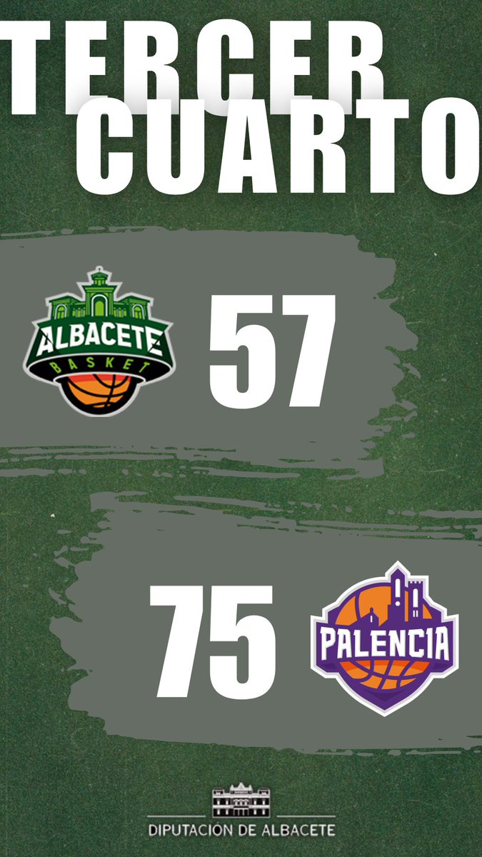 AlbaceteBasket's tweet photo. TERCER CUARTO | Bueno Arenas Albacete Basket 57 - 75 @Palencia_Basket
Patrocinado por @dipualba
#ruidoparqueruido https://t.co/8EQ2jMjsM9