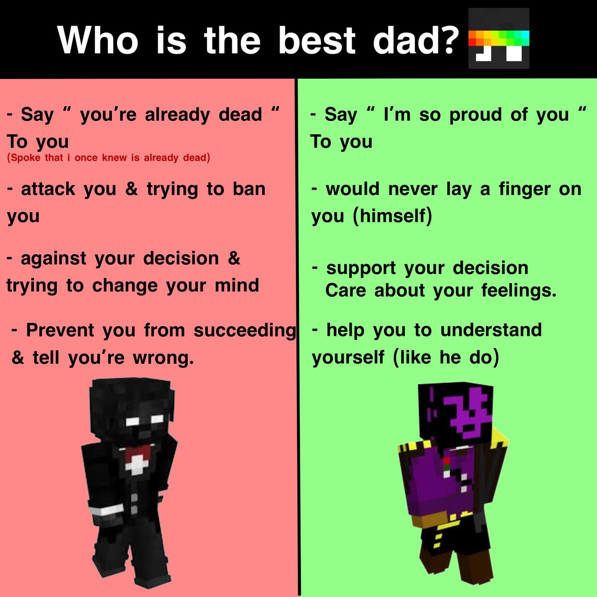 Na_na_owar's tweet photo. //UU spoilers 

Yo minute, beware of your kid bro. He might have new parents 
#unstablesmp #spokeishere https://t.co/xitDV9XLDH
