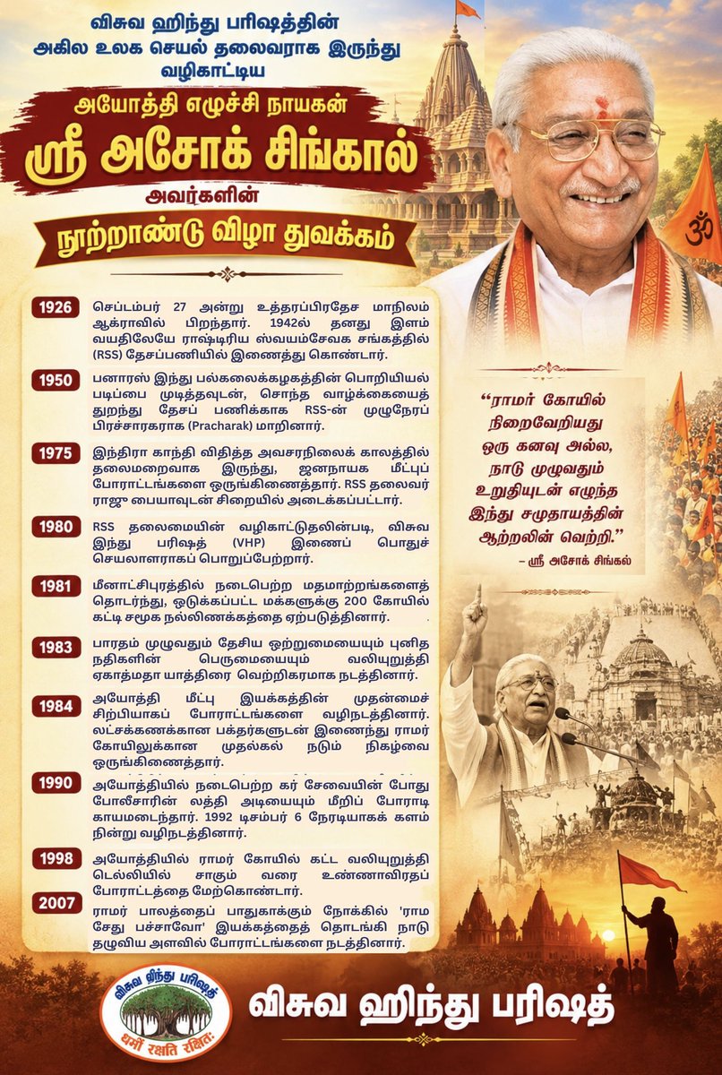 VHPNTN's tweet photo. விசுவ ஹிந்து பரிஷத்தின் அகில உலக செயல் தலைவராக இருந்து வழிகாட்டிய அயோத்தி எழுச்சி நாயகன்  ஸ்ரீ அசோக் சிங்கால் அவர்களின் நூற்றாண்டு விழா துவக்கம்

1926: செப்டம்பர் 27 அன்று உத்தரப்பிரதேச மாநிலம் ஆக்ராவில் பிறந்தார். 1942ல் தனது இளம் வயதிலேயே ராஷ்டிரிய ஸ்வயம்சேவக சங்கத்தில் (RSS) தேசப்பணியில் இணைத்து கொண்டார்.

1950: பனாரஸ் இந்து பல்கலைக்கழகத்தின் பொறியியல் படிப்பை முடித்தவுடன், சொந்த வாழ்க்கையைத் துறந்து தேசப் பணிக்காக RSS-ன் முழுநேரப் பிரச்சாரகராக (Pracharak) மாறினார்.

1975: இந்திரா காந்தி விதித்த அவசரநிலைக் காலத்தில் (Emergency) தலைமறைவாக இருந்து செயல்பட்டு, ஜனநாயக மீட்புப் போராட்டங்களை ஒருங்கிணைத்தார். RSS தலைவர் ராஜு பையாவுடன் சிறையில் அடைக்கப்பட்டார்.

1980 : RSS தலைமையின் வழிகாட்டுதலின்படி, விசுவ இந்து பரிஷத் (VHP) இணைப் பொதுச் செயலாளராகப் பொறுப்பேற்றார்.

1981: தமிழ்நாட்டின் மீனாட்சிபுரத்தில் நடைபெற்ற மதமாற்றங்களைத் தொடர்ந்து, ஒடுக்கப்பட்ட மக்களுக்கு VHP சார்பில் 200 கோயில்களைக் கட்டி சமூக நல்லிணக்கத்தை ஏற்படுத்தினார்.

1983: பாரதம் முழுவதும் தேசிய ஒற்றுமையையும் புனித நதிகளின் பெருமையையும் வலியுறுத்தி ஏகாத்மதா யாத்திரை VHP சார்பில் வெற்றிகரமாக நடத்தினார்.

1984: அயோத்தியில் ராமர் கோயில் மீட்பு இயக்கத்தின் முதன்மைச் சிற்பியாகப் பொறுப்பேற்று போராட்டங்களை வழிநடத்தினார். லட்சக்கணக்கான பக்தர்களுடன் இணைந்து ராமர் கோயிலுக்கான முதல்கல் (ஷிலாநியாஸ்) நடும் நிகழ்வை ஒருங்கிணைத்தார்.

1990: அயோத்தியில் நடைபெற்ற கர் சேவையின் போது  போலீசாரின் லத்தி அடியையும் மீறிப் போராடி காயமடைந்தார். 1992 டிசம்பர் 6 அயோத்தி உச்சகட்டப் போராட்டங்களை நேரடியாகக் களம் நின்று வழிநடத்தினார்.

1998 : அயோத்தியில் ராமர் கோயில் கட்ட வலியுறுத்தி டெல்லியில் சாகும் வரை உண்ணாவிரதப் போராட்டத்தை மேற்கொண்டார்.

2007: ராமர் பாலத்தைப் பாதுகாக்கும் நோக்கில் 'ராம சேது பச்சாவோ' இயக்கத்தைத் தொடங்கி நாடு தழுவிய அளவில் போராட்டங்களை நடத்தினார்.
 
#VHP #VHPSocialMedia #VHPDigital #VHPNTN #AshokSinghal