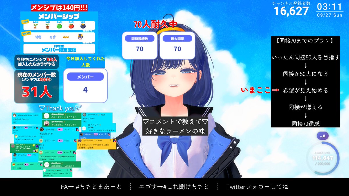 chisatomato_2's tweet photo. 【ご報告】登録者1万人のVTuber、同接70人耐久で6時間を突破してしまう。 https://t.co/45nCj1o4Mf