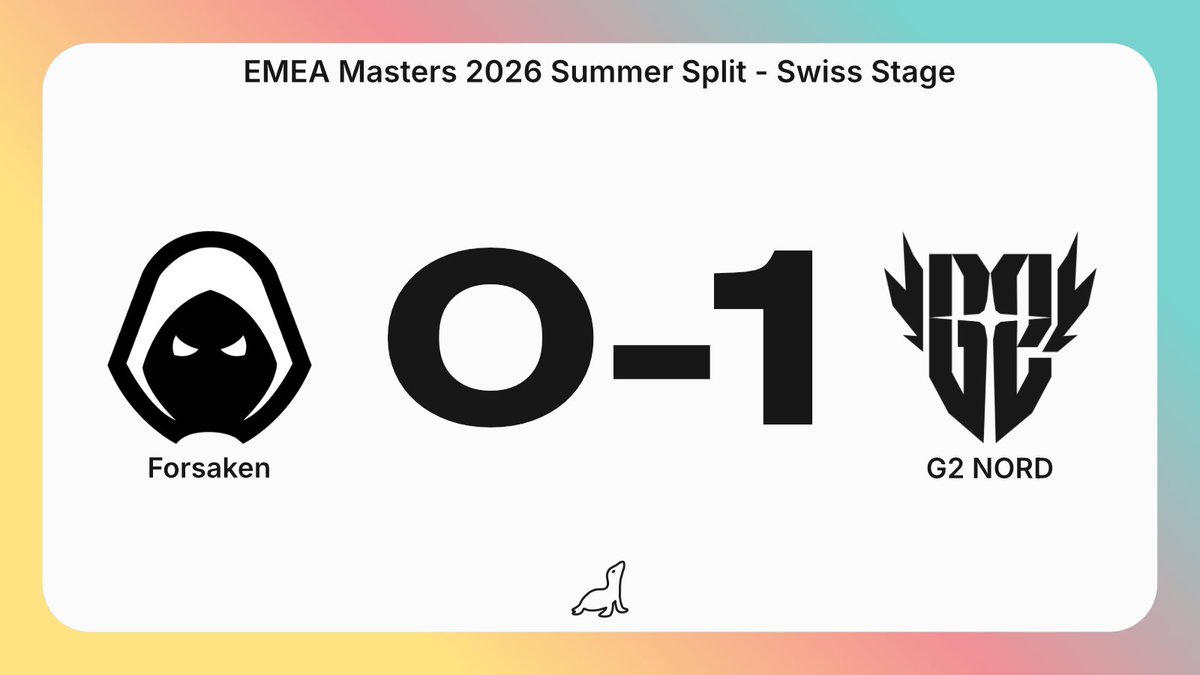 LeagueOfSeals's tweet photo. Forsaken 🇵🇱 bites the dust as G2 Nord 🇩🇪 takes away the victory with a dominant performance #EMEAMasters https://t.co/1BSbfNpq4u