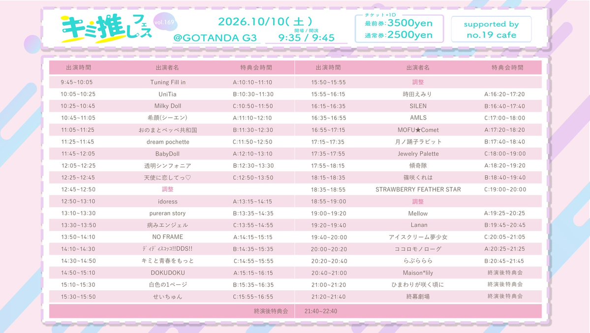 tenkoi_official's tweet photo. 【タイムテーブル公開】

📅2026/10/10(土)

「キミ推しフェス vol.169」

📍GOTANDA G3

開場 9:35
開演 9:45

🎤12:25-12:45
📸12:50-13:50（C）

��常エリア ¥2,500+1D
前方エリア ¥3,500+1D
当日 各種+¥1,000
再入場 無料

🎁入場特典
囲み写メ
チェキ券

🎫https://t.co/Uiy6Fcp7it https://t.co/XCpt3XYXuc
