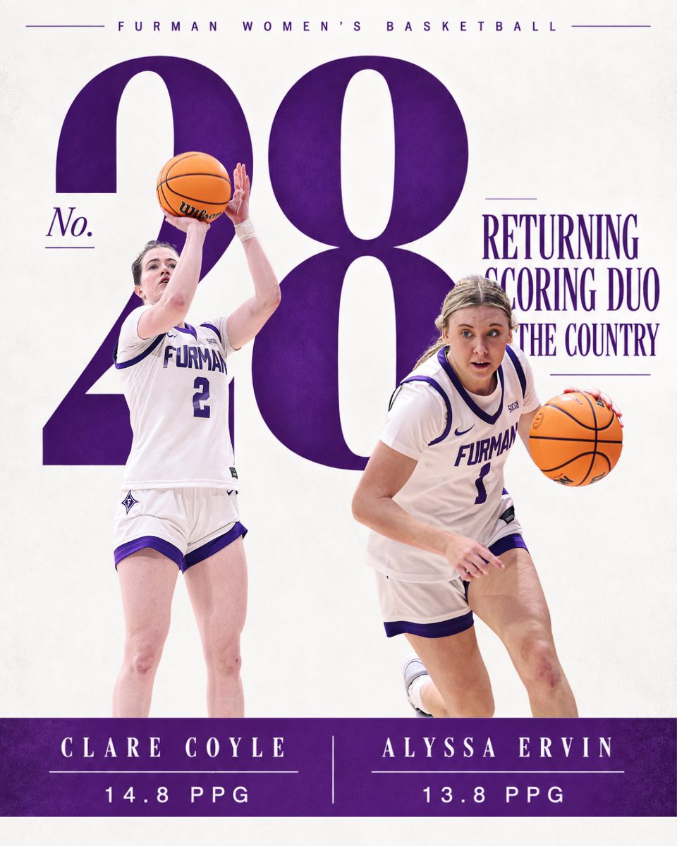 FurmanWBB's tweet photo. Double trouble. The 28th best scoring duo in the country is back. 😈

#JustUs https://t.co/P9y3NeR1rk