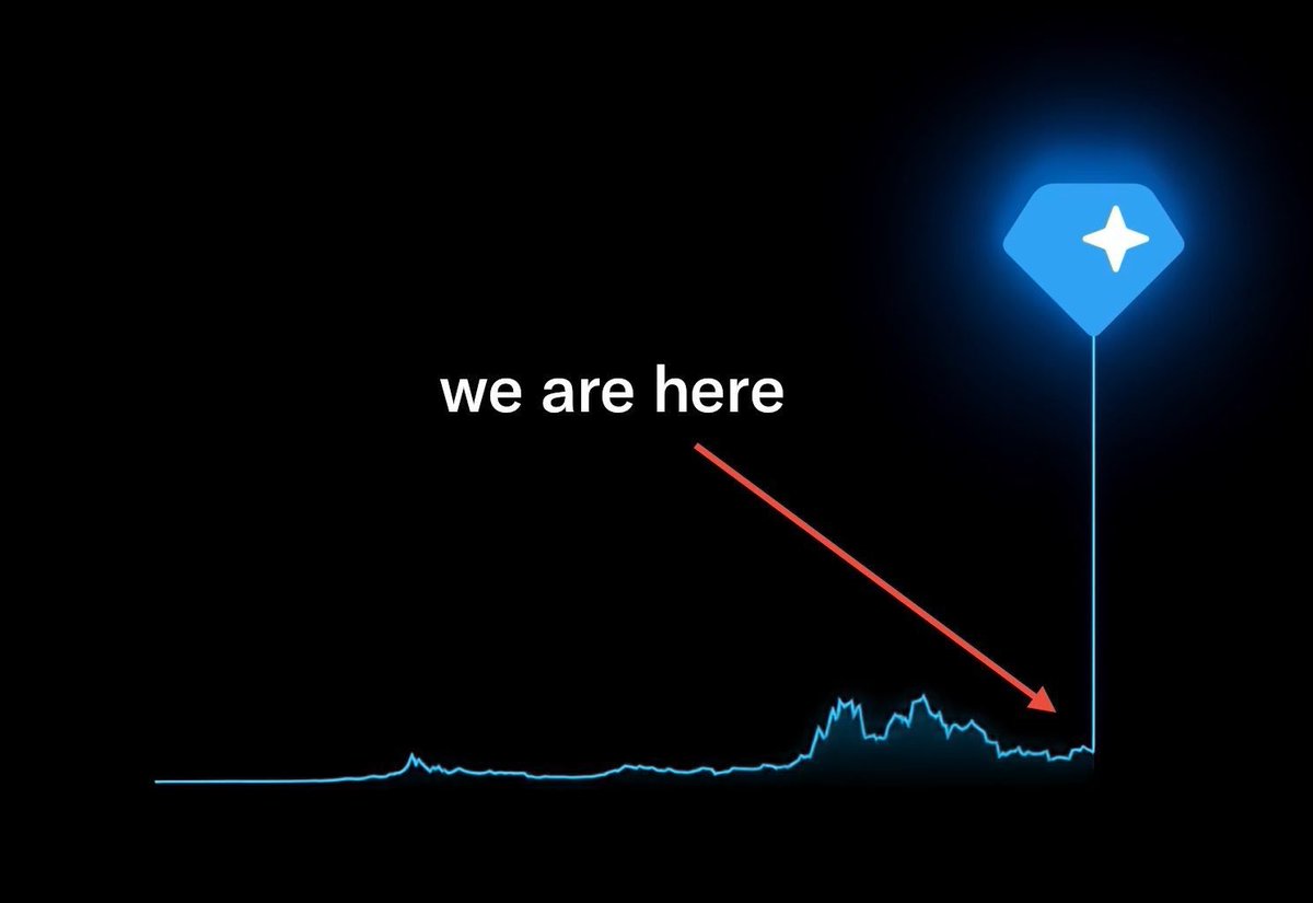 Taofiq's tweet photo. Whales, start deploying capital. 

Focus on $GRAM, then everything else follows including memecoin. https://t.co/gfmr9tvdRh