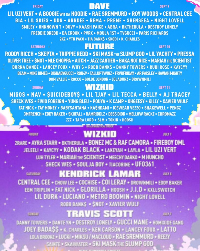 chartradar_'s tweet photo. In 2022, Wizkid became the first African artist in history to charge $1 million for a show when he headlined Rolling Loud Canada, the world's largest hip-hop festival. 

The following year (2023), he charged another $1 million to headline Rolling Loud Germany. This made him the first and only African artist to headline the festival back-to-back, as well as the only one to command a $1 million performance fee twice.

The only African artist to headline the biggest Hip Hop festival twice.
