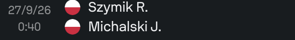 Robin_Pickz's tweet photo. Since we've been a bit MIA lately, today's Premium pick is on the house 🎁

TT Elite Series — Szymik R. vs Michalski J.
Under 75.5 total points 2U

This one's a strong read, don't sleep on it. Normally this stays locked in Premium enjoy it while it's free https://t.co/lvrpDiYhzJ
