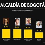 Photo by José Daniel López (@lopezjosedaniel)
