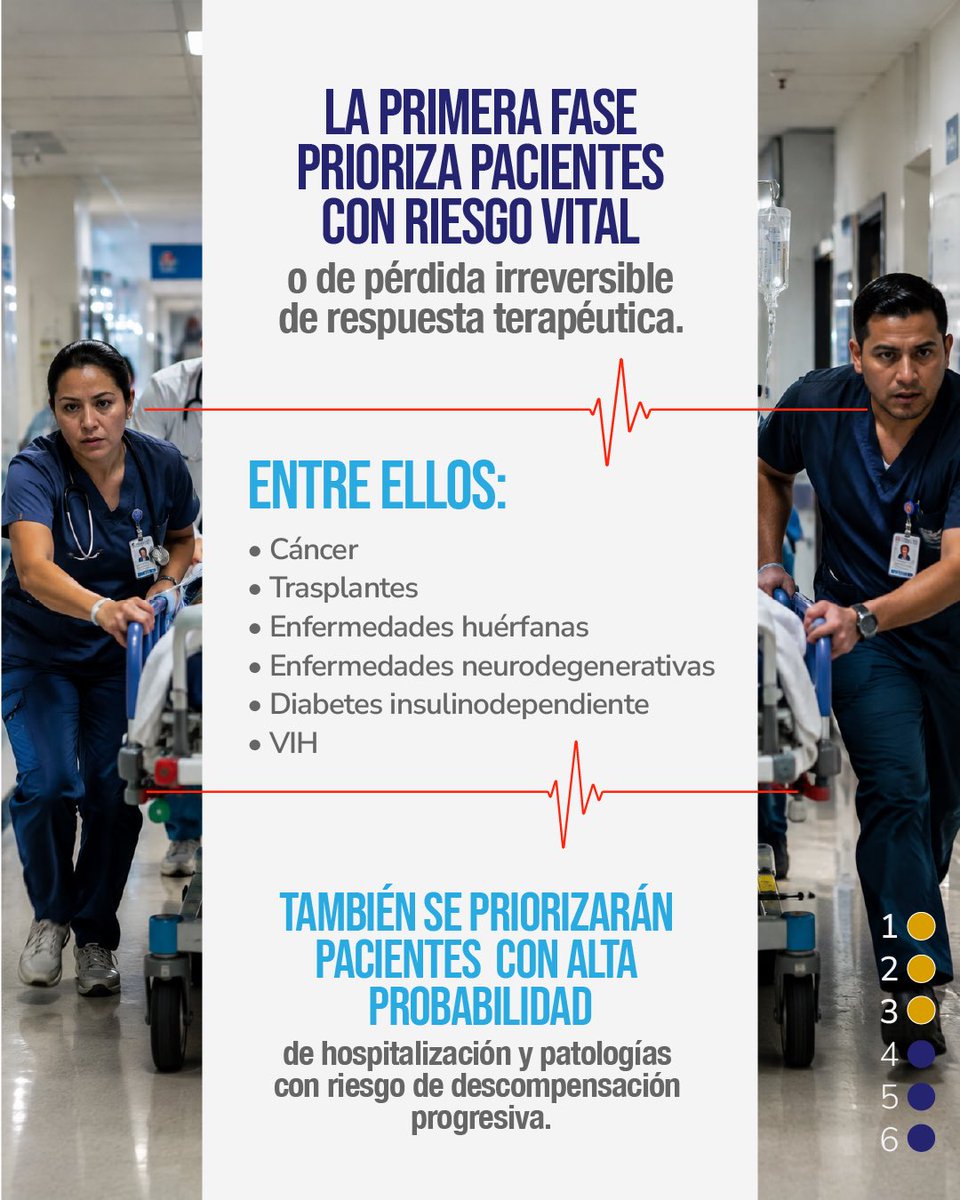 infopresidencia's tweet photo. (Hilo) Cuando un paciente espera un medicamento o un procedimiento que necesita, el Estado tiene que responder.

Por eso, el Gobierno Nacional pone en marcha el Plan de Choque en Salud, una medida extraordinaria y temporal para avanzar de los reclamos a las soluciones concretas.

La estrategia tendrá seguimiento permanente para verificar que cada caso avance hasta su resolución. Una Mesa Técnica de Control, integrada por el Ministerio de Salud, la Superintendencia Nacional de Salud y la ADRES, vigilará la reducción de pendientes, la entrega efectiva de medicamentos y procedimientos y el uso de los recursos destinados al Plan.