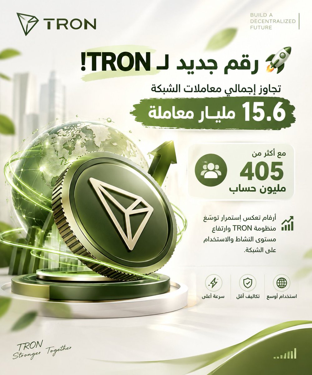 dly_z21213's tweet photo. 🚀 رقم جديد لـ #TRON! 🔻
تجاوز إجمالي معاملات الشبكة 15.6 مليار معاملة، مع أكثر من 405 ملايين حساب. 🌐
أرقام تعكس استمرار توسّع منظومة TRON وارتفاع مستوى النشاط والاستخدام على الشبكة. 📈🔥 https://t.co/ssTsdfg3YN
