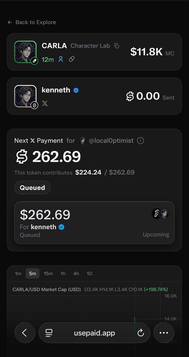 TuckaTradesSRF's tweet photo. @local0ptimist @parafactual The Crypto Community has your back! 

9uvYjVyZGyzGFpNyMenEE9NpkZSp8qjMKb5Jca4FCHxp https://t.co/jMLY9RzW8z