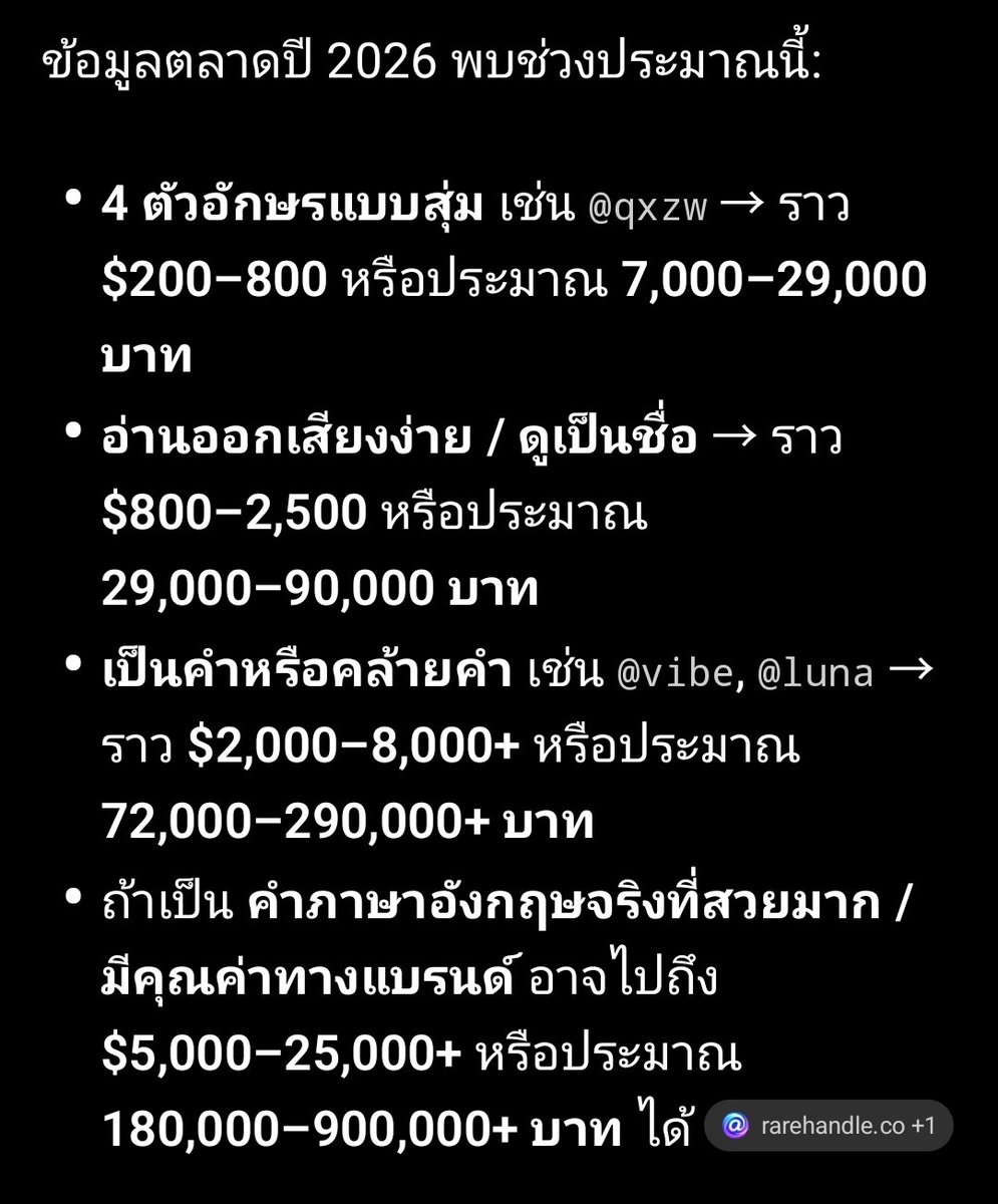 Eaaaw's tweet photo. เพิ่งรู้ว่า account Instagram ที่ประกอบไปด้วยตัวอักษร 4 ตัว หายากมากๆ และอาจขายได้ถึง 900,000 บาท 😱 https://t.co/Ei7AozMdD2