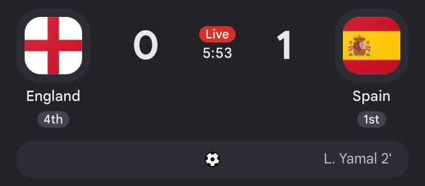 nf1vdO's tweet photo. Lamine didn't even let me find a proper link for the match https://t.co/DQ9LeVcvpE