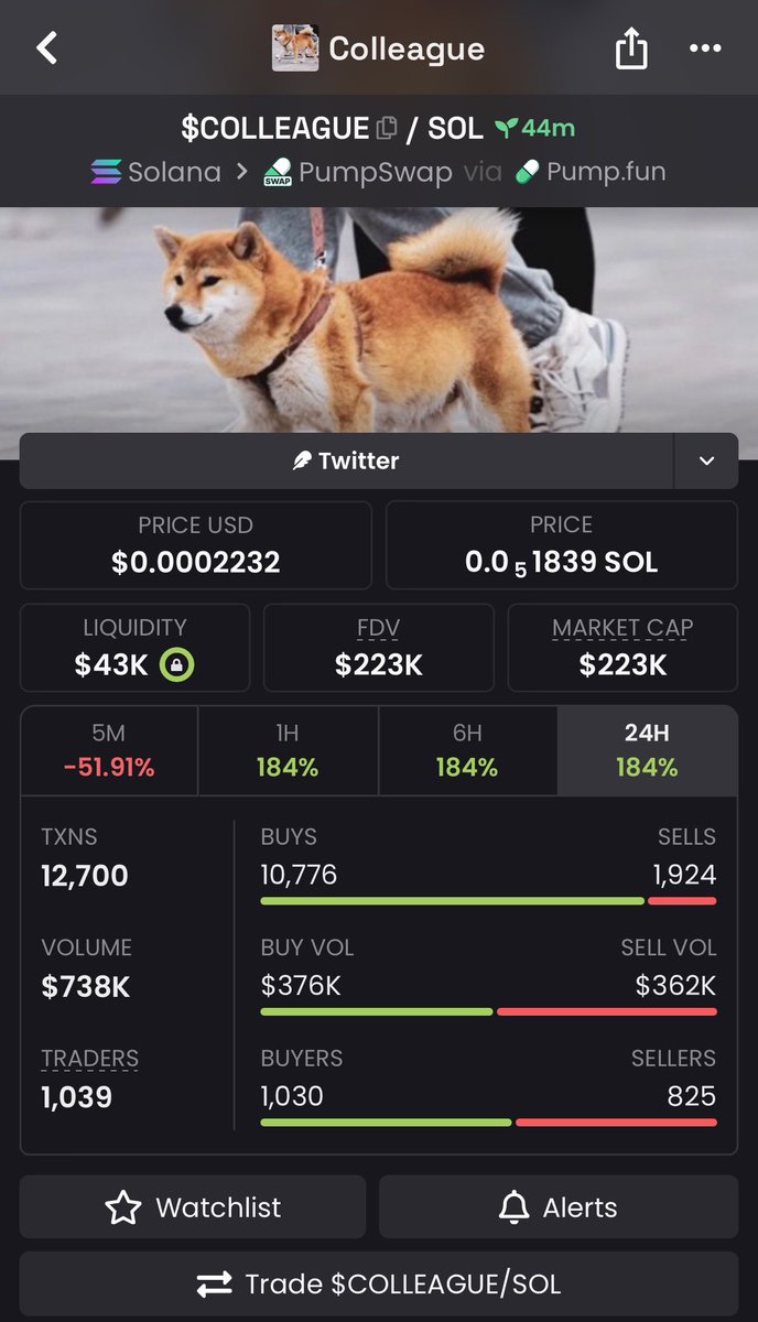 BullishCalls_'s tweet photo. 💥 Achievement Unlocked: ‘14x’ plus on $COLLEAGUE 🔥🚀
Early entries in my TG turned tiny stacks into life-changing profits! 🤩💥
📊 Momentum is wild — smart money’s still loading up!📊🔋
DM NOW, IF YOU WANT A SEAT AT THE TABLE.🔔
#Memecoins #Moonshot #Bullish #Cryptowins https://t.co/GY2o3j69Vq