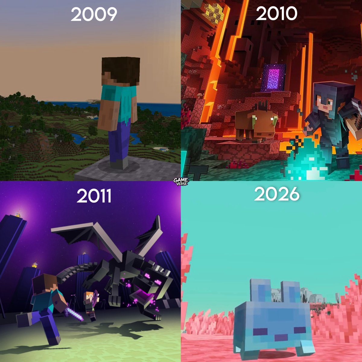 TheGameVerse's tweet photo. We got a new Minecraft dimension before GTA 6 😭

After 14 years, “The Sift” dimension is finally coming.

Overworld. Nether. The End.
And now ‘The Sift’ https://t.co/t0jLjNNxPj