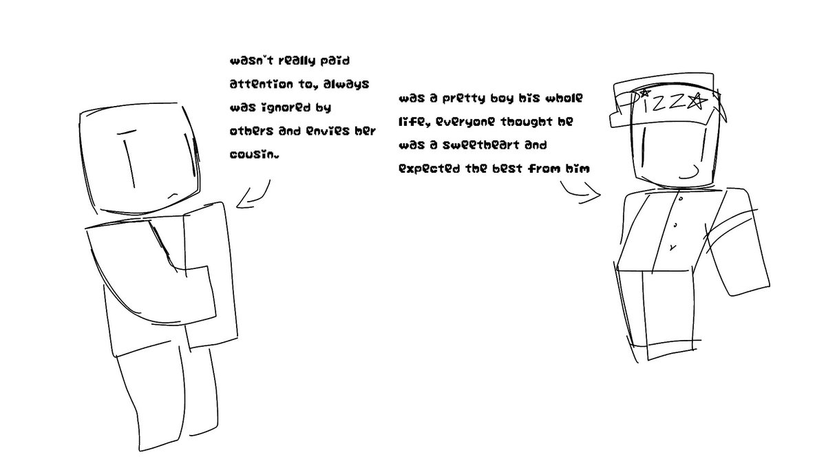 T4Tnoobii's tweet photo. OOC :: Art https://t.co/LTn2vqzNz4