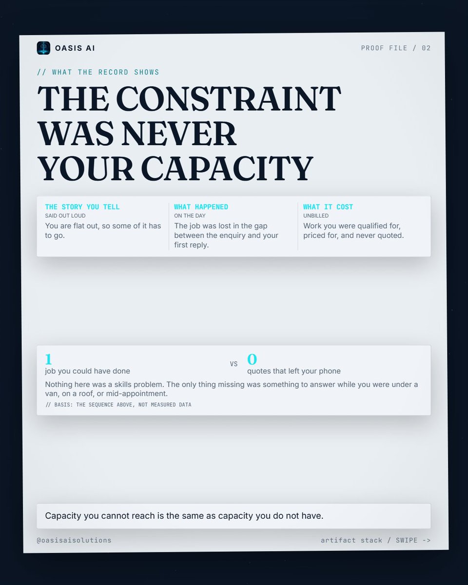 Conaugh90210's tweet photo. Most of the work you lost this year was not lost on price. It was lost in the hours between someone asking and you being free to answer. If that gap is what is holding your calendar back, the four-question audit at https://t.co/tELfFsZhSD is where to start.

#smallbiz https://t.co/XrsFYAWZ3D