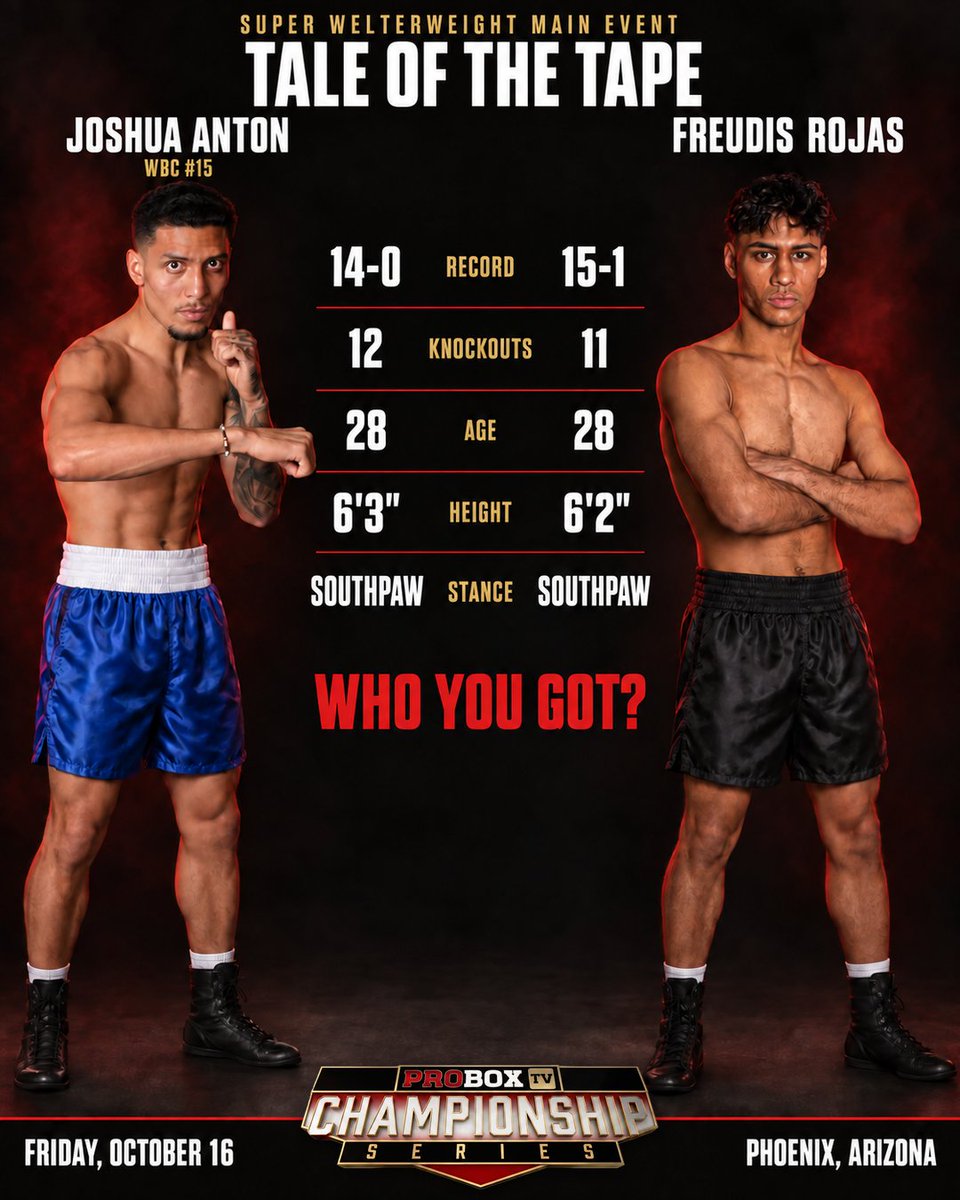 ProBox_TV's tweet photo. TALE OF THE TAPE 📏🥊

Two southpaws, one title on the line. Kevin Anton puts his perfect record and his WBC Continental Americas belt up against Freudis Rojas Jr on October 16.

Who you got? 👇

🎟️ Tickets on sale now, link in bio
📺 Championship Series, $5 a month on YouTube

#AntonVsRojas #ProBoxTV