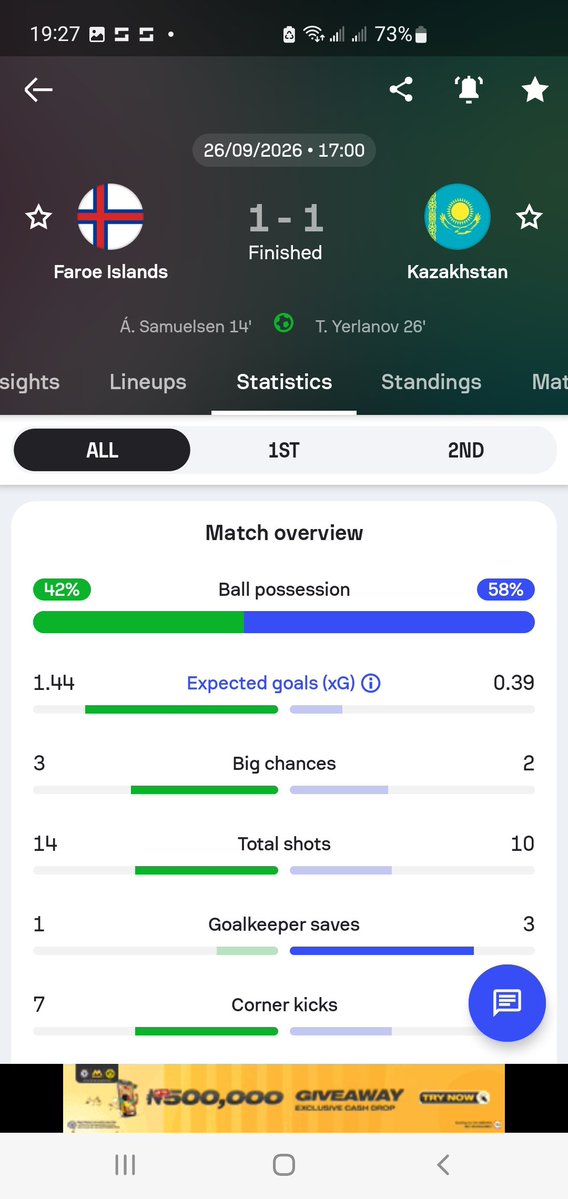 Wizard01000's tweet photo. @NGBetOfficial 

I'm writing this to call your attention to the just concluded uefa nations league matches between those teams in the respective pictures 

I picked shots options with 23.5 shots 
Both teams played over 23.5 and my game was voided 

Pls I will need more clarification 
Please don't low me to involve Nigerians just do the needful 

Several football apps said they played over 23.5