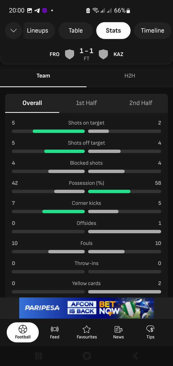 Wizard01000's tweet photo. @NGBetOfficial 

I'm writing this to call your attention to the just concluded uefa nations league matches between those teams in the respective pictures 

I picked shots options with 23.5 shots 
Both teams played over 23.5 and my game was voided 

Pls I will need more clarification 
Please don't low me to involve Nigerians just do the needful 

Several football apps said they played over 23.5