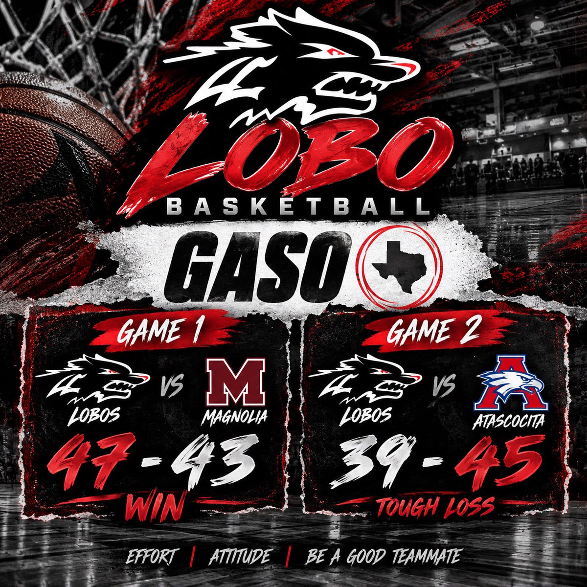 LanghamHoops's tweet photo. Competed well today. Keep grinding and getting better everyday #PACKPRIDE #POWEROFTHEPACK #EAT https://t.co/YxbIOt9XGN