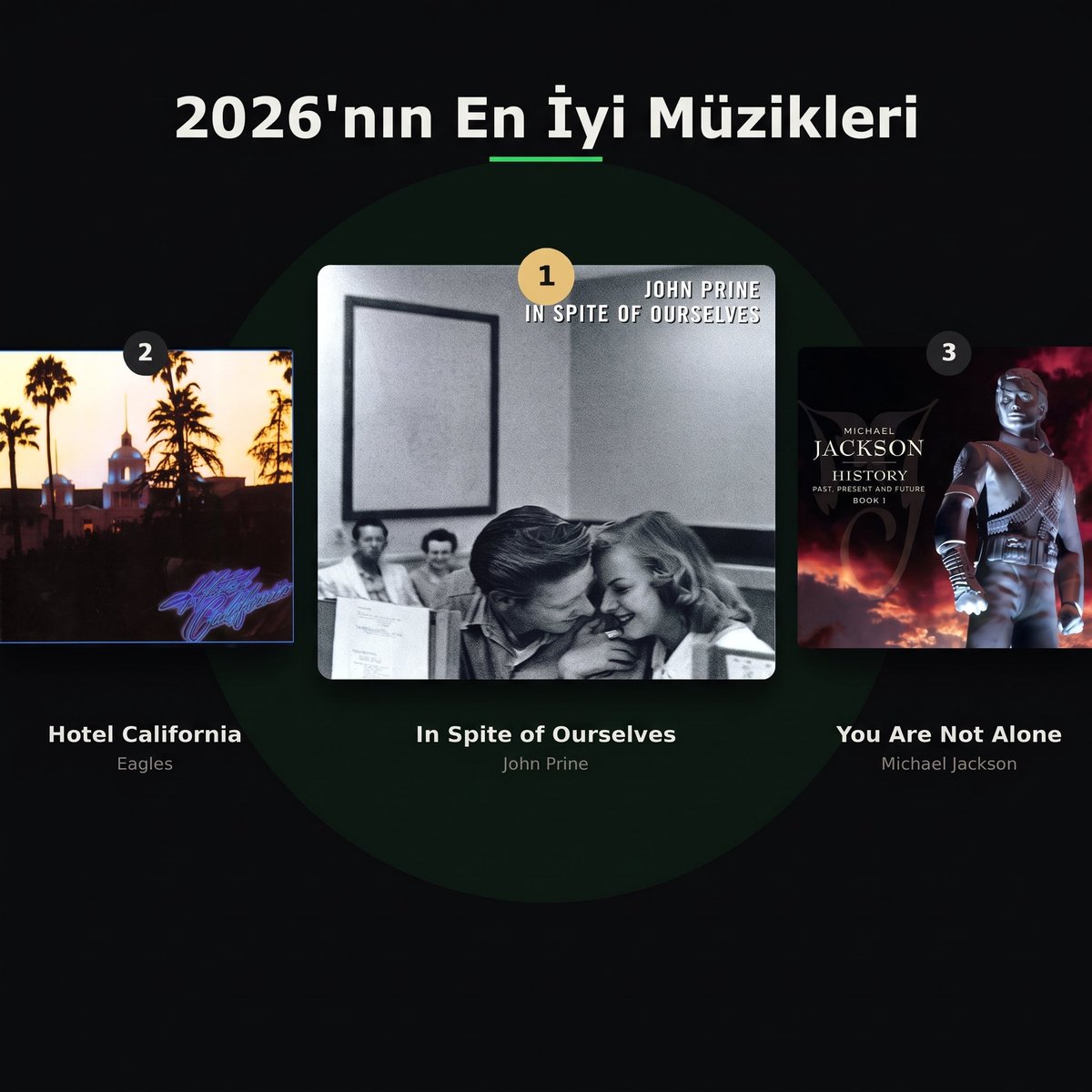 IAmCaferKarak's tweet photo. Benim için 2026'nın enleri. https://t.co/bzTnV0LqC8