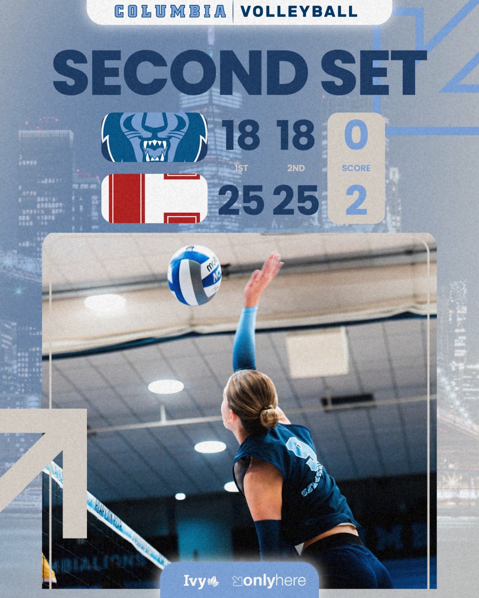 CULionsVB's tweet photo. Lions are down at the break. 

Elena Maynulet leads Columbia with eight kills. 

#RoarLionRoar 🦁 // #OnlyHere 🗽 https://t.co/LtoTJa8by1