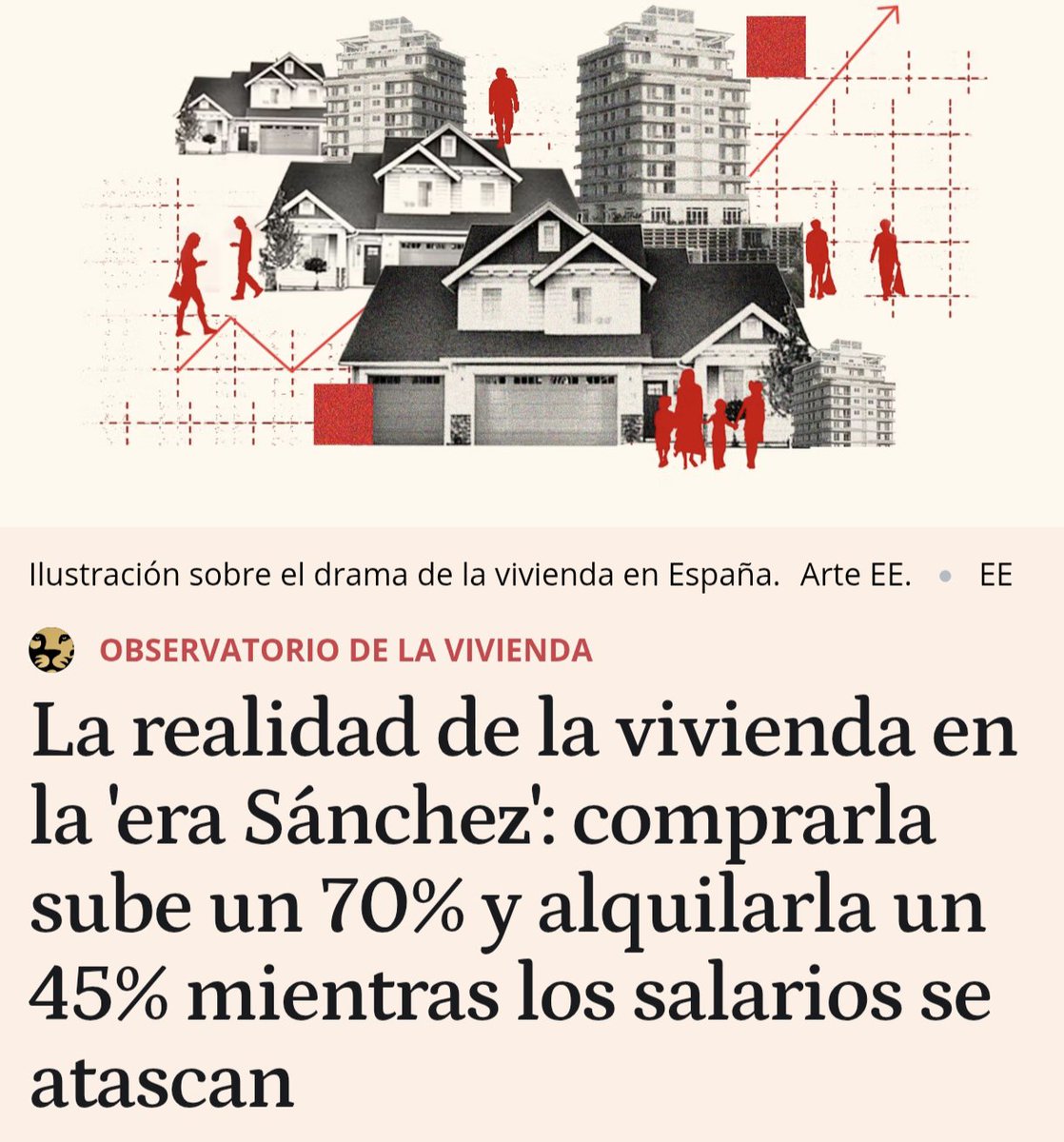 eldelaoposicion's tweet photo. La realidad de la vivienda en la "era Sánchez":

-COMPRAR: los precios suben un 70%
-ALQUILAR: los precios suben un 45%
-SALARIOS: estancados

Cómo lo veis? Yo también quiero mi piso en El Retiro por 500€ https://t.co/CXLD4PESSB