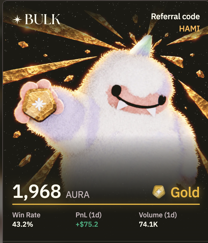 Link3Lens's tweet photo. I just hit Gold on @bulktrade!

Use code ‘HAMI’ to join the Challenger Series and start earning AURA https://t.co/o9fgCquwGS https://t.co/8Q0NBWInzK