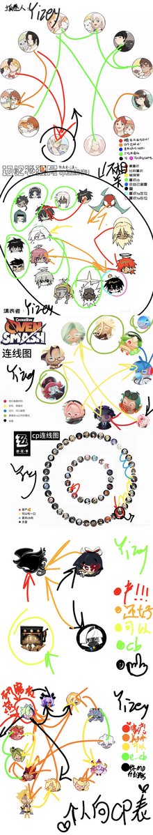 Allkohlrabi's tweet photo. 自我介紹。
🇨🇳，偶爾外語，會使用翻譯器，🇰🇷🇯🇵居多。
對屬性要求很苛刻這一點向您抱歉。我真的受不了其他的。
其餘請點擊查看。圖片有些長。感謝喜歡 https://t.co/NHqOnywMmp