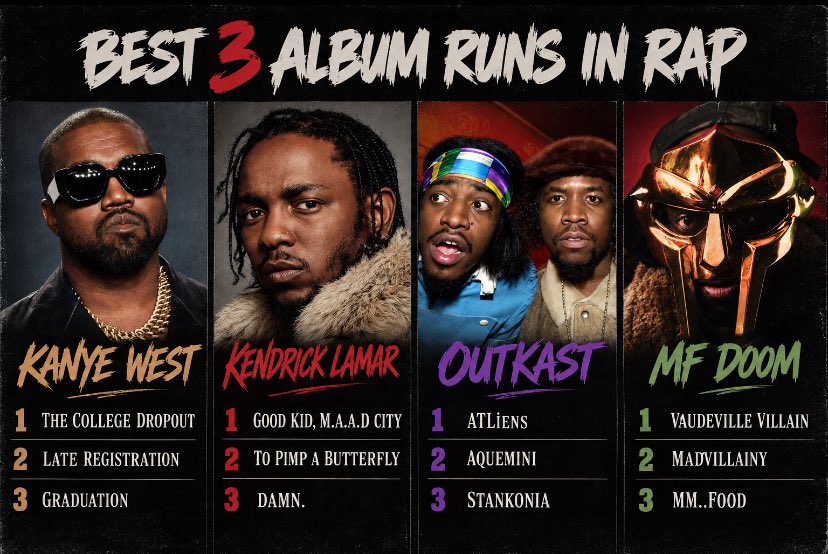 DeanGermsrz's tweet photo. Rank these legendary 3 album runs from best to worst https://t.co/hxW2RALjhp