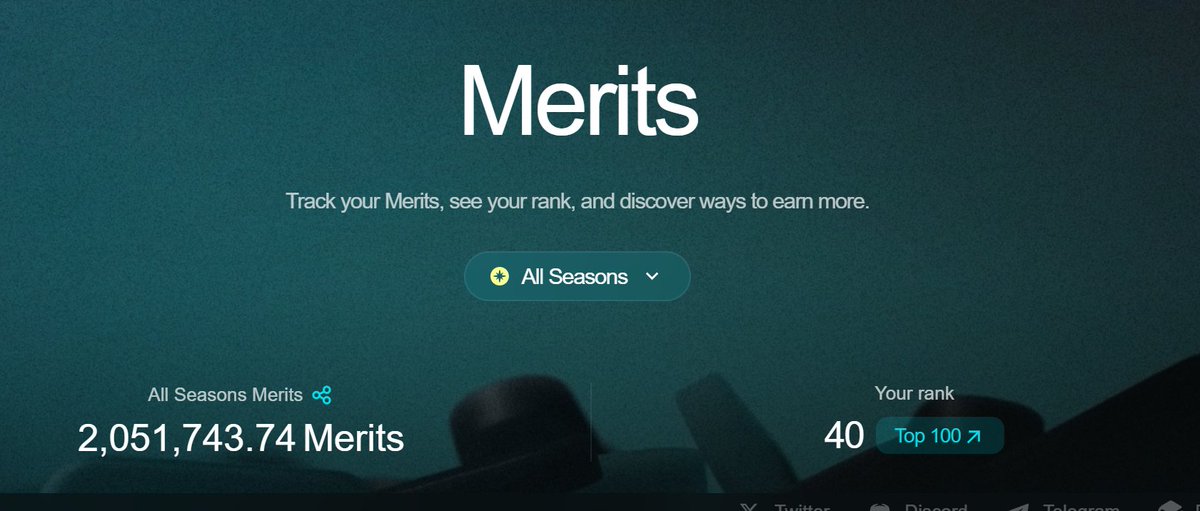Kaitor_eth's tweet photo. ✅ GM PerpDEX Fam

New milestone on @Hertzflow_xyz – I’ve crossed the 2M Merits mark 👇

https://t.co/uDRoTSuWOQ
CODE: HERTZW

🎯 Crossed 2M Merits; I just had to stop and admire the screen.
⚡ First impression? "Just another perp DEX" but it actually looks like a full ecosystem post-mainnet.
🔁 Trading, vaults, referrals, and swaps all operate within the same loop.
📈 Points accumulate daily, even without opening a position.
🏆 This is the hot topic on the timeline: staying active moves your ranking up.
🤝 Referral system is clear-cut: the friend gets a 5% fee discount, and you earn USDT rebates based on your tier.
✅ Invites alone aren't enough; contributions are logged when the other party trades, provides liquidity, or swaps.
📊 Leaderboard is live: volume, win rate, PnL, Merits, and referrals all displayed side-by-side.
🧩 The road to 2M; early vault participation + closed trades + actual referral volume.
📝 Content challenge running until Oct 7: original post, tagging, #HertzFlow, and a form.
💰 Prize pool: 850 USDC, 18 winners.
🚀 My next plan is simple: trade + invite + rebate keep the momentum going.
Good luck! #HertzFlow